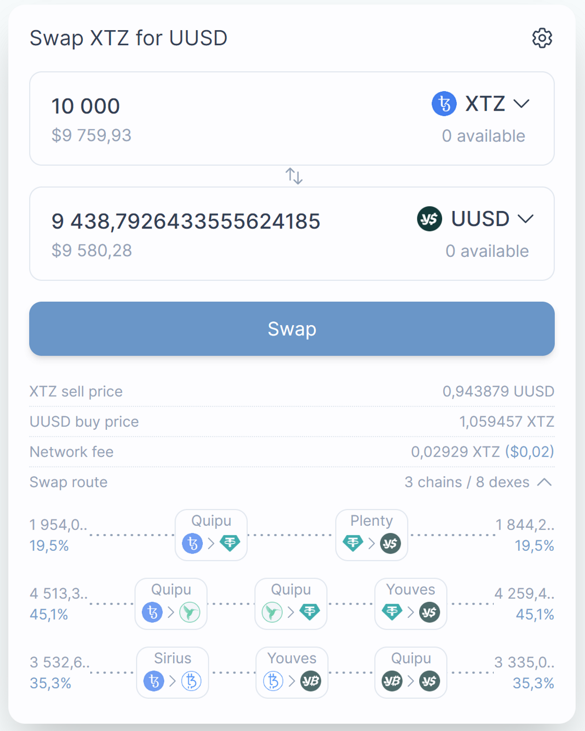 3Route splitting 10 000 XTZ for uUSD across three routes