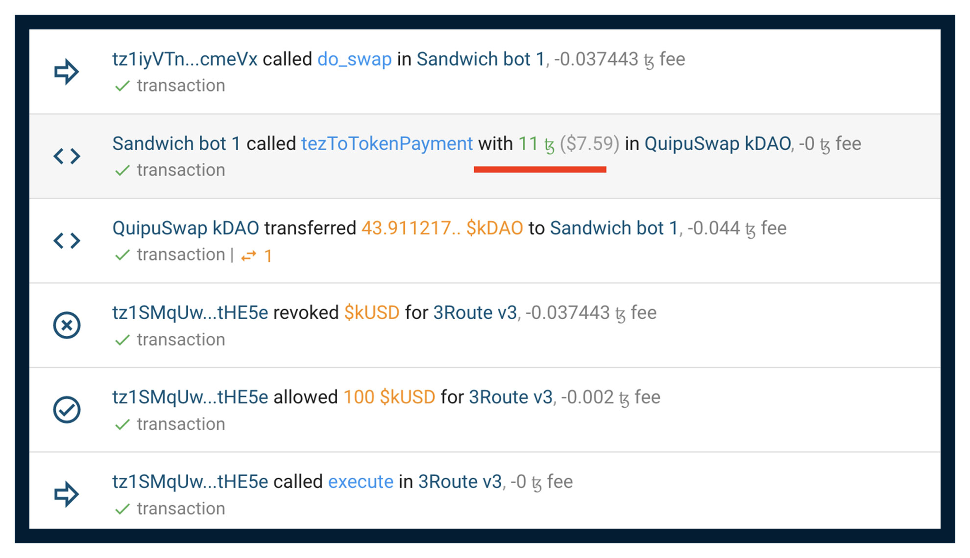 Mempool operations of a sandwich bot